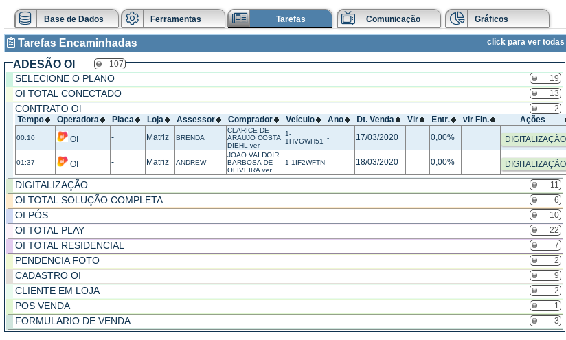 gestao de vendas plano de telefonia